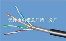 探索現代工業通信與電力傳輸 解析關鍵電纜類型及制造商